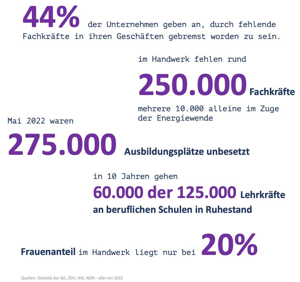 energie_campus_gruende_web https://www.torstenfell.space/wp-content/uploads/2024/07/energie_campus_gruende_web.png
